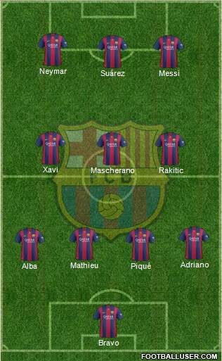 F.C. Barcelona Formation 2014
