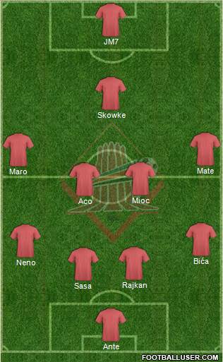 Al-Sharjah Formation 2014