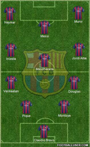 F.C. Barcelona Formation 2014
