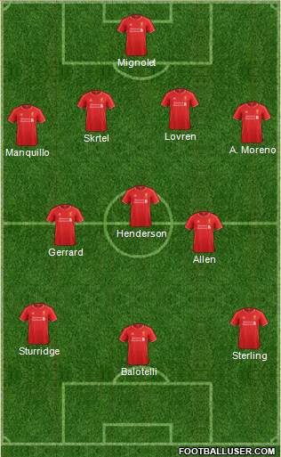 Liverpool Formation 2014