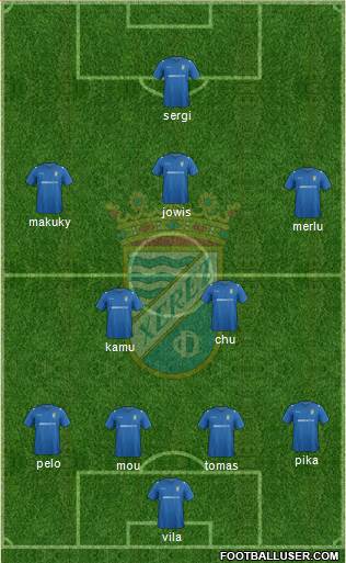 Xerez C.D., S.A.D. Formation 2014