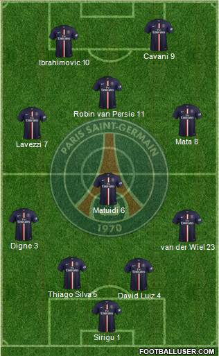 Paris Saint-Germain Formation 2014
