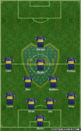 Boca Juniors Formation 2014
