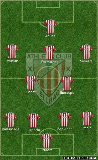 Athletic Club Formation 2014