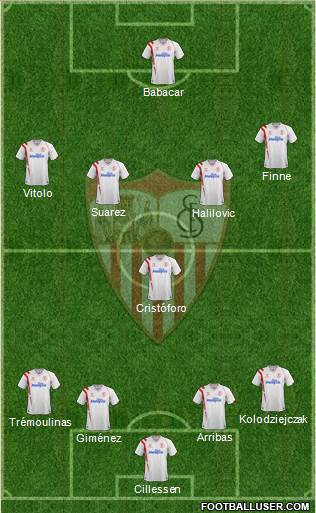 Sevilla F.C., S.A.D. Formation 2014