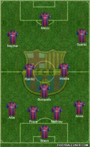 F.C. Barcelona Formation 2014