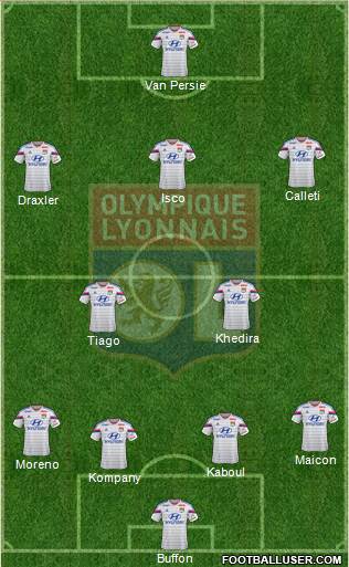 Olympique Lyonnais Formation 2014
