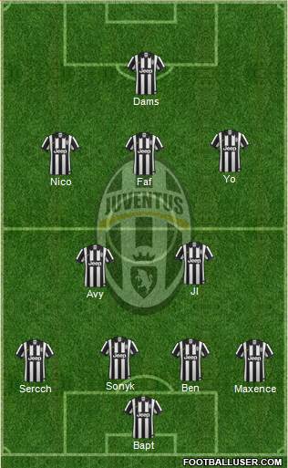 Juventus Formation 2014
