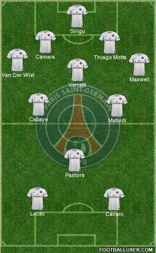 Paris Saint-Germain Formation 2014