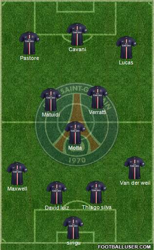 Paris Saint-Germain Formation 2014