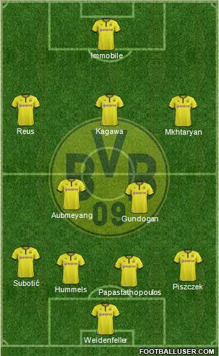 Borussia Dortmund Formation 2014