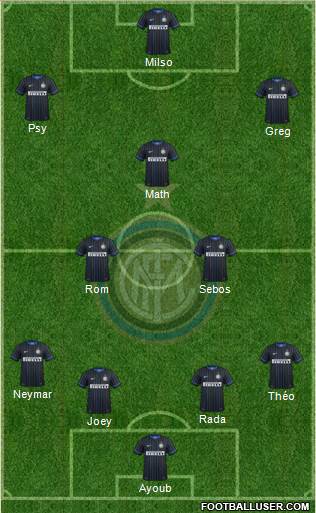 F.C. Internazionale Formation 2014