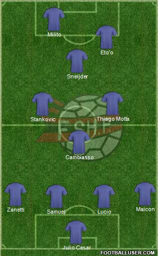 Albania Formation 2014