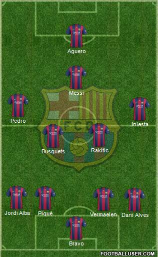 F.C. Barcelona Formation 2014