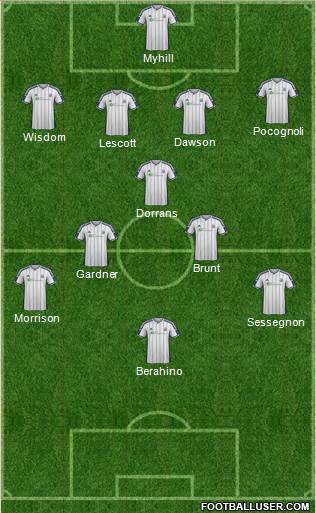 West Bromwich Albion Formation 2014