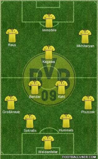 Borussia Dortmund Formation 2014