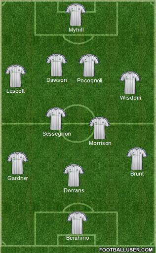 West Bromwich Albion Formation 2014