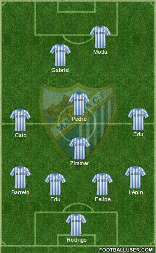 Málaga C.F., S.A.D. Formation 2014