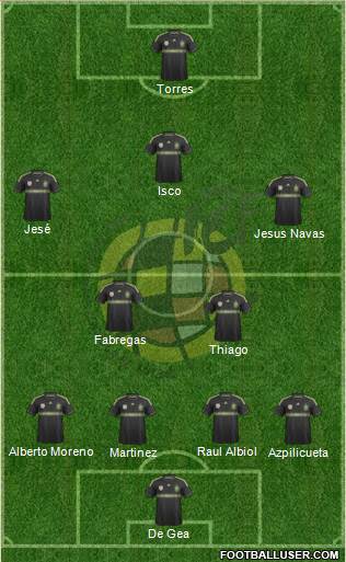 Spain Formation 2014