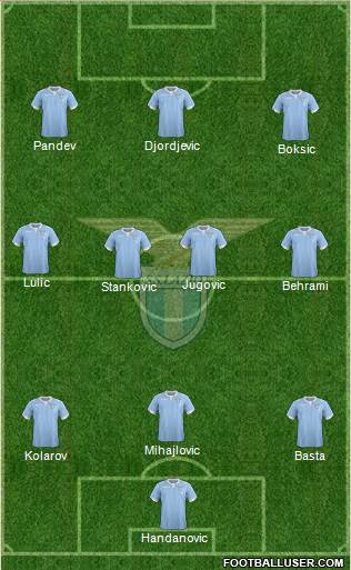 S.S. Lazio Formation 2014