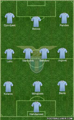 S.S. Lazio Formation 2014