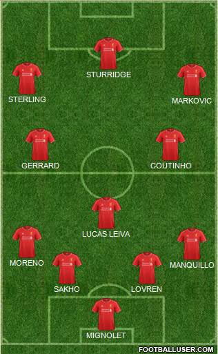 Liverpool Formation 2014