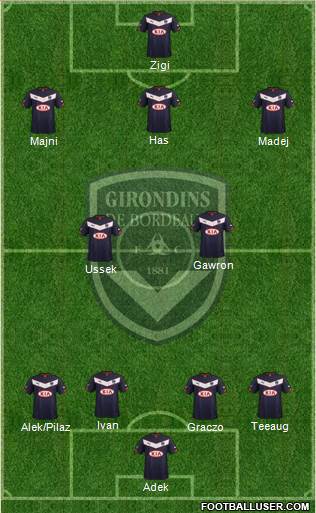 FC Girondins de Bordeaux Formation 2014