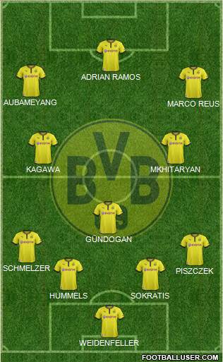 Borussia Dortmund Formation 2014