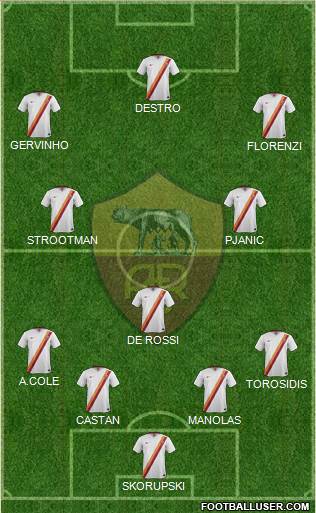 AS Roma Formation 2014
