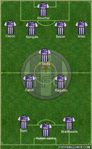Toulouse Football Club Formation 2014