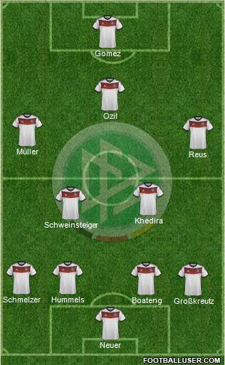 Germany Formation 2014