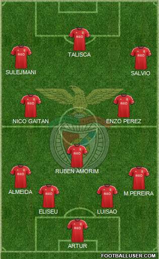 Sport Lisboa e Benfica - SAD Formation 2014