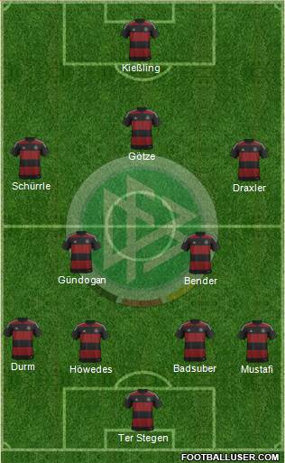 Germany Formation 2014