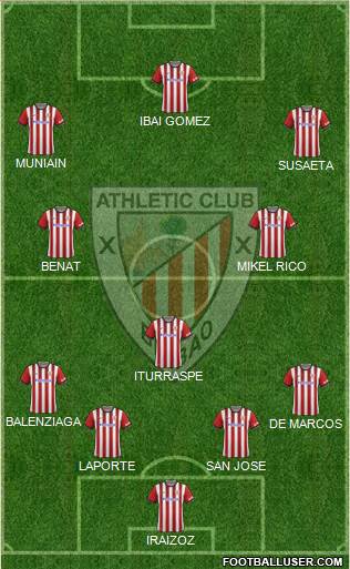 Athletic Club Formation 2014