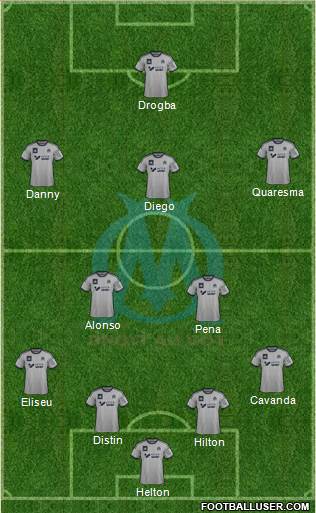 Olympique de Marseille Formation 2014