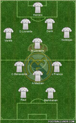 R. Madrid Castilla Formation 2014