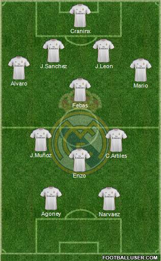 R. Madrid Castilla Formation 2014