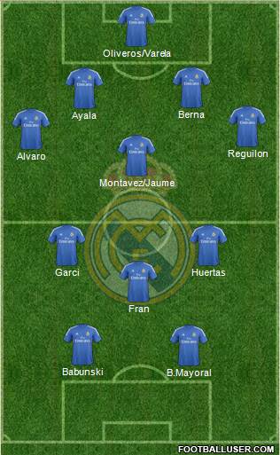 R. Madrid Castilla Formation 2014