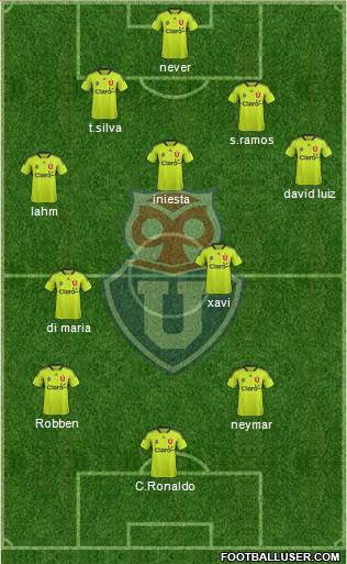 CF Universidad de Chile Formation 2014