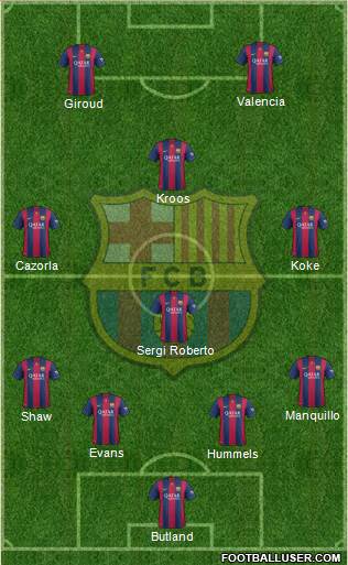 F.C. Barcelona Formation 2014