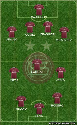 Lanús Formation 2014