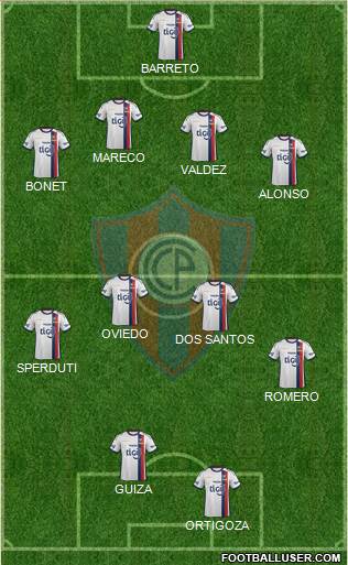 C Cerro Porteño Formation 2014