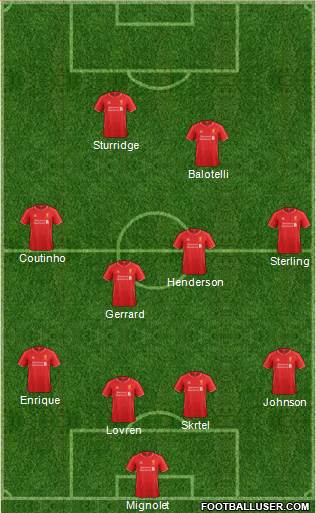 Liverpool Formation 2014