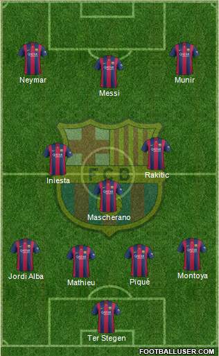 F.C. Barcelona Formation 2014
