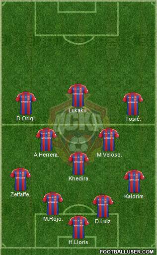 CSKA Moscow Formation 2014