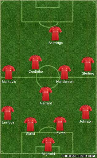 Liverpool Formation 2014