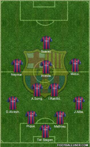 F.C. Barcelona Formation 2014
