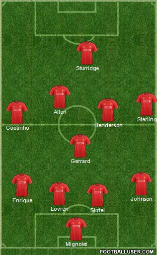 Liverpool Formation 2014