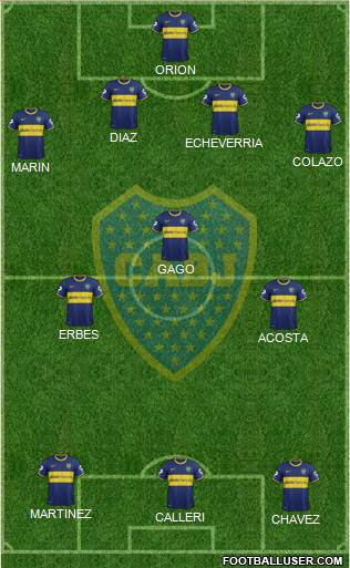 Boca Juniors Formation 2014