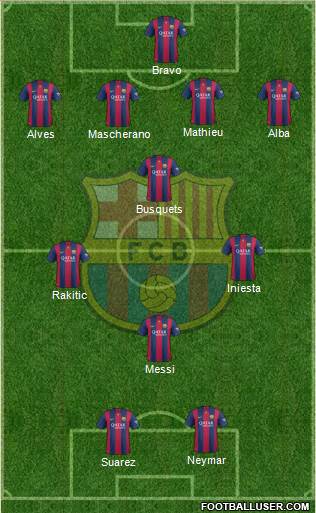 F.C. Barcelona Formation 2014